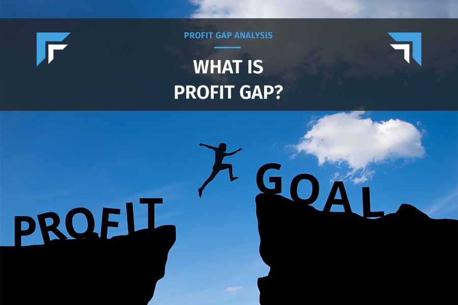profit gap analysis